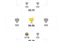 qq app-关于清晨突围战来临，丹佛掘金围绕NBA总决赛战术微调，引发热议，数据趋势出现新变化的信息-qq app